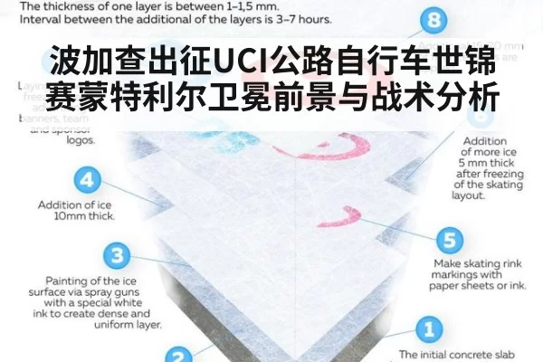 波加查出征UCI公路自行车世锦赛蒙特利尔卫冕前景与战术分析